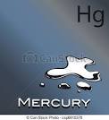 mercurio-2
